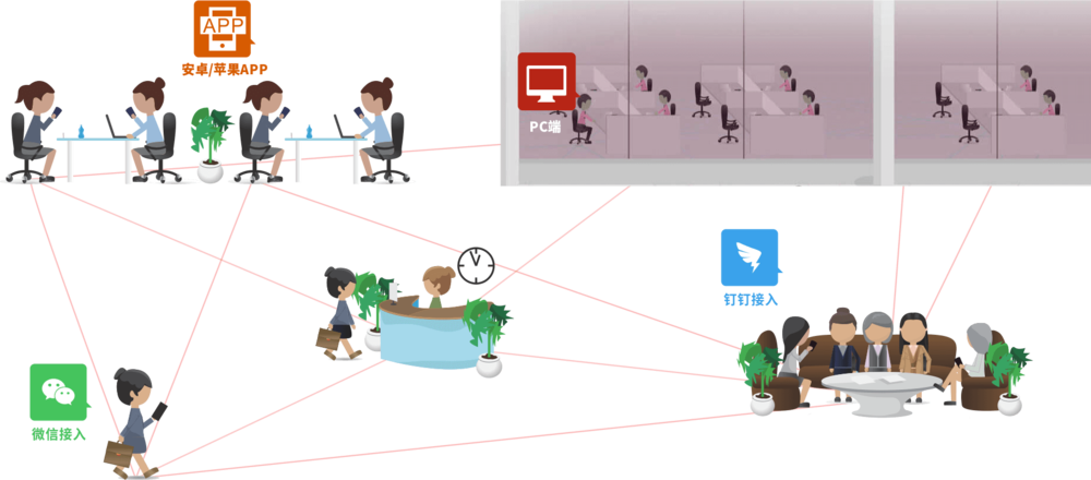 Client-new.png